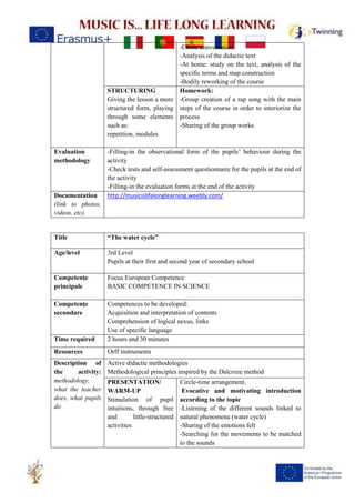 -Clinic conversation
-Analysis of the didactic text
-At home: study on the text, analysis of the
specific terms and map construction
-Bodily reworking of the course
STRUCTURING
Giving the lesson a more
structured form, playing
through some elements
such as:
repetition, modules
Homework:
-Group creation of a rap song with the main
steps of the course in order to interiorize the
process
-Sharing of the group works
Evaluation
methodology
-Filling-in the observational form of the pupils’ behaviour during the
activity
-Check tests and self-assessment questionnaire for the pupils at the end of
the activity
-Filling-in the evaluation forms at the end of the activity
Documentation
(link to photos,
videos, etc).
http://musicislifelonglearning.weebly.com/
Title “The water cycle”
Age/level 3rd Level
Pupils at their first and second year of secondary school
Competențe
principale
Focus European Competence
BASIC COMPETENCE IN SCIENCE
Competențe
secundare
Competences to be developed:
Acquisition and interpretation of contents
Comprehension of logical nexus, links
Use of specific language
Time required 2 hours and 30 minutes
Resources Orff instruments
Description of
the activity:
methodology,
what the teacher
does, what pupils
do
Active didactic methodologies
Methodological principles inspired by the Dalcroze method
PRESENTATION/
WARM-UP
Stimulation of pupil
intuitions, through free
and little-structured
activities.
Circle-time arrangement,
Evocative and motivating introduction
according to the topic
-Listening of the different sounds linked to
natural phenomena (water cycle)
-Sharing of the emotions felt
-Searching for the movements to be matched
to the sounds
 