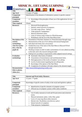 Title Microsoft Word Documents
Age/ level 12 years / 6th
grade
Competențe
principale
Identification of the elements of information systems in specific contexts
Competențe
secundare
➢ Knowledge of the principles of basic use of the applications for text
editing
Time required 4 hours
Resources o Microsoft Word application
o Internet; school network of computers
o You tube songs (Home - Smiley)
o Video projector, loudspeakers
o Musical instrument: piano
o Lines of various songs written in a Word document
o Worksheets with the list of the Start Menu items
Description of the
activity:
methodology,
what the teacher
does, what the
pupils do
➢ Presentation of the basic elements in a Word document through songs
➢ Demonstration of the use of text editing with musical background
➢ Individual and whole class conversation
➢ Guided discovery of the items of the Start Menu in Microsoft Word
through musical tunes
➢ Working in teams in order to make a presentation of a text edited according
to the tasks and in the musical setting provided
➢ Editing texts according to requirements within adapted musical settings
Evaluation
methodology
❖ Systematic observation of students
❖ Associations of musical pieces and word document items
❖ Oral appreciation of the results of students’ text editing
❖ Levels of achievement regarding the text editing tasks
❖ Knowledge of the options of the Start Menu
❖ Completion of worksheet with tasks related to the elements taught
Documentation
(link to photos,
videos etc.)
http://musicislifelonglearning.weebly.com/
Title Internet and Work Safety Measures
Age/ level 13 years / 7th
grade
Competențe
principale
Knowledge of specific norms of safety in the social and legislative spheres
Competențe
secundare
➢ Identification of specific elements of computer systems
➢ Efficient use of computer systems within safety conditions
Time required 2 hours
Resources o List of safety measures at work and fire prevention and extinction
norms
o Musical instruments: piano, violin, flute, guitar
o Lyrics of a rap song about safety measures
o Internet sites: flocabulary.com (Internet safety)
o School network of computers
o Video projector, loudspeakers
 