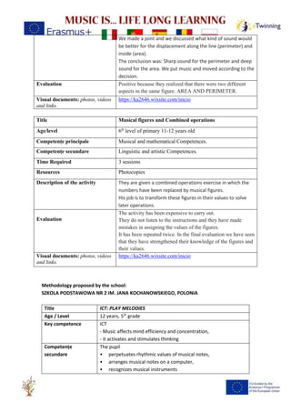 We made a joint and we discussed what kind of sound would
be better for the displacement along the line (perimeter) and
inside (area).
The conclusion was: Sharp sound for the perimeter and deep
sound for the area. We put music and moved according to the
decision.
Evaluation Positive because they realized that there were two different
aspects in the same figure. AREA AND PERIMETER.
Visual documents: photos, videos
and links.
https://ka2646.wixsite.com/inicio
Title Musical figures and Combined operations
Age/level 6th
level of primary 11-12 years old
Competențe principale Musical and mathematical Competences.
Competențe secundare Linguistic and artistic Competences.
Time Required 3 sessions
Resources Photocopies
Description of the activity They are given a combined operations exercise in which the
numbers have been replaced by musical figures.
His job is to transform these figures in their values to solve
later operations.
Evaluation
The activity has been expensive to carry out.
They do not listen to the instructions and they have made
mistakes in assigning the values of the figures.
It has been repeated twice. In the final evaluation we have seen
that they have strengthened their knowledge of the figures and
their values.
Visual documents: photos, videos
and links.
https://ka2646.wixsite.com/inicio
Methodology proposed by the school:
SZKOLA PODSTAWOWA NR 2 IM. JANA KOCHANOWSKIEGO, POLONIA
Title ICT: PLAY MELODIES
Age / Level 12 years, 5th
grade
Key competence ICT
- Music affects mind efficiency and concentration,
- it activates and stimulates thinking
Competențe
secundare
The pupil
• perpetuates rhythmic values of musical notes,
• arranges musical notes on a computer,
• recognizes musical instruments
 