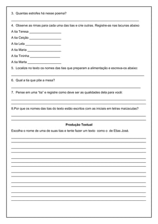 3. Quantas estrofes há nesse poema?
________________________________________________________________________
4. Observe as rimas para cada uma das tias e crie outras. Registre-as nas lacunas abaixo
A tia Teresa __________________
A tia Ceição __________________
A tia Lela ____________________
A tia Maria ___________________
A tia Tininha _________________
A tia Marta ___________________
5. Localize no texto os nomes das tias que preparam a alimentação e escreva-os abaixo:
___________________________________________________________________________
6. Qual a tia que põe a mesa?
_________________________________________________________________________
7. Pense em uma “tia” e registre como deve ser as qualidades dela para você:
____________________________________________________________________________
____________________________________________________________________________
8.Por que os nomes das tias do texto estão escritos com as iniciais em letras maiúsculas?
____________________________________________________________________________
____________________________________________________________________________
Produção Textual
Escolha o nome de uma de suas tias e tente fazer um texto como o de Elias José.
____________________________________________________________________________
____________________________________________________________________________
____________________________________________________________________________
____________________________________________________________________________
____________________________________________________________________________
____________________________________________________________________________
____________________________________________________________________________
____________________________________________________________________________
____________________________________________________________________________
____________________________________________________________________________
____________________________________________________________________________
____________________________________________________________________________
____________________________________________________________________________
____________________________________________________________________________
 