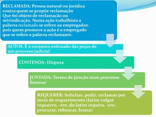 RECLAMADA: Pessoa natural ou jurídica
contra quem se propõe reclamação
Que foi objeto de reclamação ou
reivindicação. Numa ação trabalhista a
palavra reclamado se refere ao empregador.
pois quem promove a ação é o empregado
que se refere a palavra reclamante.
AUTOS: É o conjunto ordenado das peças de
um processo judicial
CONTENDA: Disputa
JUNTADA: Termo de junção num processo
forense
REQUERER: Solicitar, pedir, reclamar por
meio de requerimento (latim vulgar
requaero, -ere, do latim requiro, -ere,
procurar, rebuscar, busca)
 
