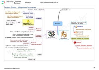  
 
13 
Mapas & Questões
para Concursos
Português www.mapasequestoes.com.br 
mapasequestoes@gmail.com
Verbos – Modos – Subjuntivo e Imperativo  
 
 