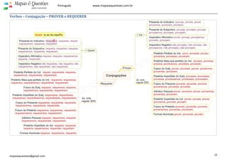  
 
15 
Mapas & Questões
para Concursos
Português www.mapasequestoes.com.br 
mapasequestoes@gmail.com
Verbos – Conjugação – PROVER e REQUERER 
 
 