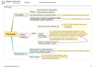  
 
25 
Mapas & Questões
para Concursos
Português www.mapasequestoes.com.br 
mapasequestoes@gmail.com
Pontuação 
 

 
