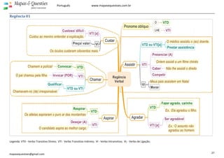  
 
27 
Mapas  Questões
para Concursos
Português www.mapasequestoes.com.br 
mapasequestoes@gmail.com
Regência 01 
 
Legenda: VTD ‐ Verbo Transitivo Direto;  VTI ‐ Verbo Transitivo Indireto;  VI ‐ Verbo Intransitivo;  VL ‐ Verbo de Ligação;  
 
 