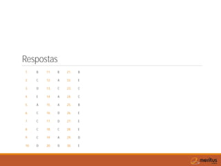 Respostas
1. B
2. C
3. D
4. E
5. A
6. C
7. C
8. C
9. C
10. D
11. B
12. A
13. C
14. A
15. A
16. D
17. D
18. C
19. A
20. D
21. B
22. E
23. C
24. C
25. B
26. E
27. E
28. E
29. D
30. E
 
