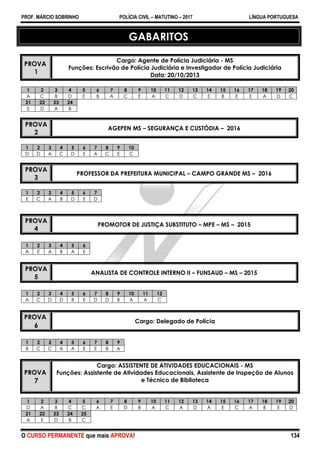 PROF. MÁRCIO SOBRINHO POLÍCIA CIVIL – MATUTINO – 2017 LÍNGUA PORTUGUESA
O CURSO PERMANENTE que mais APROVA! 134
GABARITOS
PROVA
1
Cargo: Agente de Polícia Judiciária - MS
Funções: Escrivão de Polícia Judiciária e Investigador de Polícia Judiciária
Data: 20/10/2013
1 2 3 4 5 6 7 8 9 10 11 12 13 14 15 16 17 18 19 20
A C B D E B A C E A C D C E B E E A D C
21 22 23 24
E D A B
PROVA
2
AGEPEN MS – SEGURANÇA E CUSTÓDIA – 2016
1 2 3 4 5 6 7 8 9 10
D D A C D E A C E C
PROVA
3
PROFESSOR DA PREFEITURA MUNICIPAL – CAMPO GRANDE MS – 2016
1 2 3 4 5 6 7
E C A B D E D
PROVA
4
PROMOTOR DE JUSTIÇA SUBSTITUTO – MPE – MS – 2015
1 2 3 4 5 6
A E A B A E
PROVA
5
ANALISTA DE CONTROLE INTERNO II – FUNSAUD – MS – 2015
1 2 3 4 5 6 7 8 9 10 11 12
A C D D B E D D B A A C
PROVA
6
Cargo: Delegado de Polícia
1 2 3 4 5 6 7 8 9
B C C A A E E B A
PROVA
7
Cargo: ASSISTENTE DE ATIVIDADES EDUCACIONAIS - MS
Funções: Assistente de Atividades Educacionais, Assistente de Inspeção de Alunos
e Técnico de Biblioteca
1 2 3 4 5 6 7 8 9 10 11 12 13 14 15 16 17 18 19 20
D A B C C A E D B A C A D A E C A B E D
21 22 23 24 25
A E D B C
 