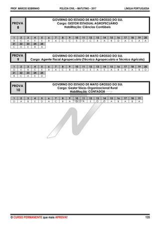 PROF. MÁRCIO SOBRINHO POLÍCIA CIVIL – MATUTINO – 2017 LÍNGUA PORTUGUESA
O CURSO PERMANENTE que mais APROVA! 135
PROVA
8
GOVERNO DO ESTADO DE MATO GROSSO DO SUL
Cargo: GESTOR ESTADUAL AGROPECUÁRIO
Habilitação: Ciências Contábeis
1 2 3 4 5 6 7 8 9 10 11 12 13 14 15 16 17 18 19 20
B C A E E B A C C E D C B A B D A E A A
21 22 23 24 25
C D E B A
PROVA
9
GOVERNO DO ESTADO DE MATO GROSSO DO SUL
Cargo: Agente Fiscal Agropecuário (Técnico Agropecuário e Técnico Agrícola)
1 2 3 4 5 6 7 8 9 10 11 12 13 14 15 16 17 18 19 20
D E B C E B A C B D D E A E A B B A B D
21 22 23 24 25
B C A E D
PROVA
10
GOVERNO DO ESTADO DE MATO GROSSO DO SUL
Cargo: Gestor Sócio-Organizacional Rural
Habilitação: CONTADOR
1 2 3 4 5 6 7 8 9 10 11 12 13 14 15 16 17 18 19
D A B E D A C B A D A E D D A B A B A
 