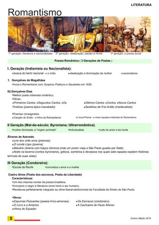 LITERATURA
Romantismo
1ª geração: literatura e nacionalidade 2ª geração: idealização, paixão e morte 3ª geração: a poesia social
Poesia Romântica ( 3 Gerações de Poetas )
I. Geração (Indianista ou Nacionalista):
busca do herói nacionalo índio idealização e divinização da mulher nacionalismo
1. Gonçalves de Magalhães
•Inicia o Romantismo com Suspiros Poéticos e Saudades em 1836.
02.Gonçalves Dias
•Melhor poeta indianista romântico.
•Obras:
Primeiros Cantos Segundos Cantos Os
Timbiras (poema épico inacabado)
Últimos Cantos Cantos Novos Cantos
Sextilhas de Frei Antão (medievalista)
•Poemas consagrados
Canção do Exílio - o Hino do Romantismo I-Juca-Pirama - a maior epopeia indianista do Romantismo.
II Geração (Mal-do-século; Byroniana; Ultrarromântica).
•mulher divinizada: a "virgem sonhada" •Individualista •culto do amor e da morte
Álvares de Azevedo
Lira dos vinte anos (poemas);
O conde Lopo (poema);
Macário (drama com traços cômicos onde um jovem viaja a São Paulo guiado por Satã);
Noite na taverna (contos byronianos, góticos, sombrios e devassos nos quais sete rapazes expõem histórias
terríveis de suas vidas)
III Geração (Condoreira):
•Escola de Recife •concretiza o amor e a mulher
Castro Alves (Poeta dos escravos, Poeta da Liberdade)
Características:
•Um dos maiores nomes da poesia brasileira;
•Incorpora o negro à literatura como herói e ser humano;
•Revela-se perfeitamente integrado ao clima liberal-abolicionista da Faculdade de Direito de São Paulo;
•Obras:
Espumas Flutuantes (poesia lírico-amorosa) Os Escravos (condoreiro)
O Livro e a América A Cachoeira de Paulo Afonso
Hinos do Equador
5 Ensino Médio 2019
 