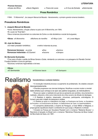 •Poemas famosos:
LITERATURA
Vozes da África Navio Negreiro  Tirana de Lucas  A Cruz da Estrada Adormecida
Prosa Romântica
•1844 - "A Moreninha" , de Joaquim Manuel de Macedo - literariamente, o primeiro grande romance brasileiro.
Prosadores Românticos
1. Joaquim Manuel de Macedo
•Inicia, literariamente, a ficção urbana no país com A Moreninha, em 1844;
•É o autor do "final feliz";
•Seus romances documentam os costumes da Corte e a vida doméstica e social da burguesia;
•Obras: A Moreninha Mulheres de mantilha O Moço Loiro A Luneta Mágica
02. José de Alencar
O maior prosador romântico; melhor indianista da prosa;
Romances famosos: Lucíola Diva Senhora
Romances Indianistas O Guarani Iracema Ubirajara
03. Bernardo Guimarães
•Traz para a ficção o sertão de Minas Gerais e Goiás, retratando os costumes e as paisagens do Planalto Central.
Focaliza também a zona do garimpo;
•Escreveu romances regionalistas e de tese;
•Obras:
O Seminarista A Escrava Isaura O Garimpeiro
Realismo Características e contexto histórico
• A revolução industrial provoca o surgimento do proletariado. As cidades crescem
desorganizadamente.
• Grandes progressos nas ciencias biológicas, filosóficas e sociais mudam a mentali-
dade artística que começa a se opor aos padres burgueses, ao individualismo.
• Busca-se captar a realidade tal qual ela se apresenta aos sentidos, documentando a
realidade, utilizando a Arte como instrumento de crítica social e de difusão de ideologias.
• O Realista é objetivo, observador, minucioso, participante, antirreligioso. O
homem para ele é objeto de pesquisa e análise.
• O Realista se apoia no materialismo de Hegel, no Positivismo de Comte, no Socialismo
de Proudhon, no Evolucionismo de Darwin, no Determinismo de Taine, no experimentalismo.
• A campanha abolicionista, a Guerra do Paraguai, a Crise Militar e Religiosa, a
propa-ganda republicana fazem o ambiente em que surgiu o Realismo no Brasil.
• Iniciado na França por Goustave Flaubert com o romance “Madame Bovary”, o
Rea-lismo é lançado no Brasil com o romance “Memórias Póstumas de Bras Cubas”,
de Ma-chado de Assis, em 1881.
Nesta tela, o pintor procura registrar a vida
rural com um realismo quase fotográfico.
6 Ensino Médio 2019
 