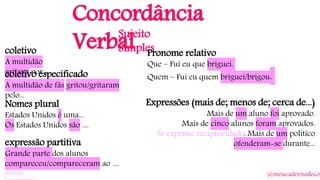 Concordância
VerbalSujeito
Simplescoletivo
A multidão
gritava por...
expressão partitiva
Grande parte dos alunos
compareceu/compareceram ao ....
metade
coletivo especificado
A multidão de fãs gritou/gritaram
pelo...
Nomes plural
Estados Unidos é uma...
Os Estados Unidos são ....
Expressões (mais de; menos de; cerca de...)
Mais de um aluno foi aprovado.
Mais de cinco alunos foram aprovados.
Se exprime reciprocidade: Mais de um político
ofenderam-se durante...
Pronome relativo
Que – Fui eu que briguei.
Quem – Fui eu quem briguei/brigou.
@meucadernodecon
 