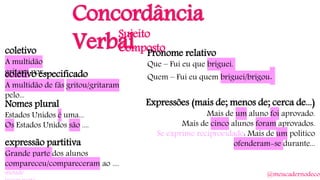 Concordância
VerbalSujeito
Compostocoletivo
A multidão
gritava por...
expressão partitiva
Grande parte dos alunos
compareceu/compareceram ao ....
metade
coletivo especificado
A multidão de fãs gritou/gritaram
pelo...
Nomes plural
Estados Unidos é uma...
Os Estados Unidos são ....
Expressões (mais de; menos de; cerca de...)
Mais de um aluno foi aprovado.
Mais de cinco alunos foram aprovados.
Se exprime reciprocidade: Mais de um político
ofenderam-se durante...
Pronome relativo
Que – Fui eu que briguei.
Quem – Fui eu quem briguei/brigou.
@meucadernodecon
 