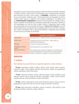 Guia de Livros Didáticos PNLD 2011

                                     dos gêneros. Quase sempre essas propostas estão articuladas ao trabalho realizado
                                     na seção de leitura. Além disso, há orientações para o planejamento temático,
                                     para execução do texto e para revisão. A oralidade é explorada em situações
                                     de uso que podem colaborar para o desenvolvimento da linguagem do aluno,
                                     embora sejam poucos os gêneros orais públicos explorados. O trabalho com
                                     os conhecimentos linguísticos apresenta oportunidades de reﬂexão sobre a
                                     língua e também transmissão de conteúdos da gramática normativa. Predomina
                                     uma abordagem no nível da frase, embora textos e fragmentos sejam usados
                                     para observação do funcionamento da língua. O Manual do Professor traz uma
                                     apresentação clara e consistente das concepções teóricas que orientam a coleção.
                                     Traz, ainda, orientações sobre as propostas didáticas e sugestões para utilização
                                     de outros livros vinculados às temáticas.

                                                                                QUADRO ESQUEMÁTICO
                                     Pontos fortes             Articulação entre o trabalho de leitura e produção de textos.

                                     Pontos fracos             Exploração tímida do texto literário. Relevo dado aos
                                                               conhecimentos linguísticos.
                                     Destaque                  Inserção de propostas de projetos.

                                     Adequação ao tempo        Aproximadamente uma unidade por mês.
                                     escolar
                                     Manual do Professor       Traz respostas para os exercícios propostos e comentários ao
                                                               longo da reprodução do Livro do Aluno; uma descrição das
                                                               seções, pressupostos e sugestões no encarte do professor.

                                     ANÁLISE
                                     1. Leitura

                                     Esta coleção traz para leitura os seguintes gêneros e tipos textuais:

                                       6º ano: reportagem, tabela e gráfico, fábula, conto, lenda, crônica, poema,
                                     memória, relato, conto popular, narrativa de aventura, história em quadrinhos,
                                     notícia radiofônica, texto informativo.

                                        7º ano: novela de cavalaria, crônica, relato de viagem, lenda, parábola, conto
                                     popular, resenha crítica, artigo de opinião, reportagem, notícia, cartaz, folheto,
                                     receita (literária), texto informativo e texto humorístico.

                                        8º ano: crônica, texto teatral, conto, diário de bordo, poesia, notícia, anúncio,
                                     propaganda, textos informais da internet, artigo de opinião, entrevista.

                                       9º ano: texto persuasivo e opinativo, poema, memória, conto policial, conto
                                     de ficção científica, entrevista, artigo, editorial.



      100
 