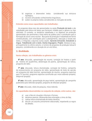Guia de Livros Didáticos PNLD 2011

                                            b)   organizar e desenvolver textos         considerando sua estrutura
                                                 tipológica;
                                            c)   escrever articulando conhecimentos linguísticos;
                                            d)   avaliar os próprios textos considerando as instruções da tarefa.

                                     Entenda como essas capacidades são trabalhadas:

                                        As propostas desse eixo são apresentadas na seção Produção de texto e são
                                     subsidiadas pela leitura de textos que fornecem modelo para o gênero ou tipo
                                     solicitado. O contexto, as temáticas trabalhadas e os objetivos de produção
                                     apresentados são pertinentes à faixa etária do público alvo e contribuem para a
                                     formação do aluno como escritor. Boa parte da produção é trabalhada de forma
                                     contextualizada, com orientações para o planejamento, execução e revisão dos
                                     textos, e integrada a algumas outras seções: Aprenda brincando; Estudando a
                                     língua, Trabalhando com o texto, Outras linguagens, Projeto. Destaca-se que,
                                     principalmente no último volume, o número de propostas de produção textual é
                                     pequeno, considerando-se a duração de um ano letivo.

                                     3. Oralidade

                                     Nesta coleção, são trabalhados os gêneros orais:

                                        6º ano: discussão, apresentação de resumo, contação de história a partir
                                     de história em quadrinhos, declamação de poema, apresentação de notícia,
                                     programa de rádio.

                                        7º ano: discussão, leitura dramatizada, contação de história, campanha
                                     de esclarecimento em programa de rádio, apresentação de texto de opinião
                                     em programa de rádio (escrito), apresentação de resumo, programa esportivo
                                     para TV (escrito), programa esportivo constituído por mesa-redonda (projeto),
                                     telejornal (projeto).

                                       8º ano: discussão, apresentação de peça teatral, apresentação de campanha
                                     publicitária para televisão (projeto), programa de televisão (projeto).

                                       9º ano: discussão, relato de pesquisa, mesa-redonda.

                                     As capacidades desenvolvidas no conjunto da coleção, entre outras, são:

                                            a)   usar a fala em situações informais e formais;
                                            b)   declamar poemas, destacando boa entonação e ritmo da fala;
                                            c)   realizar leitura dramatizada de textos literários;
                                            d)   discutir um assunto previamente selecionado, respeitando as regras
                                                 do debate;



      102
 