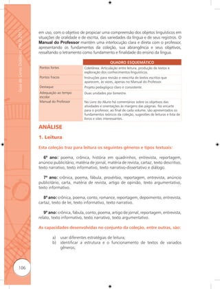 Guia de Livros Didáticos PNLD 2011

                                     em uso, com o objetivo de propiciar uma compreensão dos objetos linguísticos em
                                     situações de oralidade e de escrita, das variedades da língua e de seus registros. O
                                     Manual do Professor mantém uma interlocução clara e direta com o professor,
                                     apresentando os fundamentos da coleção, sua abrangência e seus objetivos,
                                     ressaltando o letramento como fundamento e finalidade do ensino da língua.

                                                                                   QUADRO ESQUEMÁTICO
                                     Pontos fortes               Coletânea. Articulação entre leitura, produção de textos e
                                                                 exploração dos conhecimentos linguísticos.
                                     Pontos fracos               Instruções para revisão e reescrita de textos escritos que
                                                                 aparecem, às vezes, apenas no Manual do Professor.
                                     Destaque                    Projeto pedagógico claro e consistente.
                                     Adequação ao tempo          Duas unidades por bimestre.
                                     escolar
                                     Manual do Professor         No Livro do Aluno há comentários sobre os objetivos das
                                                                 atividades e orientações às margens das páginas. No encarte
                                                                 para o professor, ao final de cada volume, são apresentados os
                                                                 fundamentos teóricos da coleção, sugestões de leituras e lista de
                                                                 livros e sites interessantes.

                                     ANÁLISE
                                     1. Leitura

                                     Esta coleção traz para leitura os seguintes gêneros e tipos textuais:

                                        6º ano: poema, crônica, história em quadrinhos, entrevista, reportagem,
                                     anúncio publicitário, matéria de jornal, matéria de revista, cartaz, texto descritivo,
                                     texto narrativo, texto informativo, texto narrativo-dissertativo e diálogo.

                                        7º ano: crônica, poema, fábula, provérbio, reportagem, entrevista, anúncio
                                     publicitário, carta, matéria de revista, artigo de opinião, texto argumentativo,
                                     texto informativo.

                                        8º ano: crônica, poema, conto, romance, reportagem, depoimento, entrevista,
                                     cartaz, texto de lei, texto informativo, texto narrativo.

                                        9º ano: crônica, fábula, conto, poema, artigo de jornal, reportagem, entrevista,
                                     relato, texto informativo, texto narrativo, texto argumentativo.

                                     As capacidades desenvolvidas no conjunto da coleção, entre outras, são:

                                             a)      usar diferentes estratégias de leitura;
                                             b)      identificar a estrutura e o funcionamento de textos de variados
                                                     gêneros;



      106
 