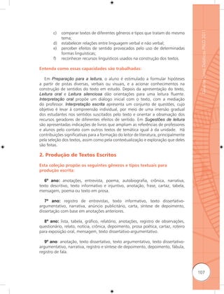 Guia de Livros Didáticos PNLD 2011
        c)   comparar textos de diferentes gêneros e tipos que tratam do mesmo
             tema;
        d)   estabelecer relações entre linguagem verbal e não verbal;
        e)   perceber efeitos de sentido provocados pelo uso de determinadas
             formas linguísticas;
        f)   reconhecer recursos linguísticos usados na construção dos textos.

Entenda como essas capacidades são trabalhadas:

   Em Preparação para a leitura, o aluno é estimulado a formular hipóteses
a partir de pistas diversas, verbais ou visuais, e a acionar conhecimentos na
construção de sentidos do texto em estudo. Depois da apresentação do texto,
Leitura oral e Leitura silenciosa dão orientações para uma leitura ﬂuente.
Interpretação oral propõe um diálogo inicial com o texto, com a mediação
do professor. Interpretação escrita apresenta um conjunto de questões, cujo
objetivo é levar à compreensão individual, por meio de uma imersão gradual
dos estudantes nos sentidos suscitados pelo texto e orientar a observação dos
recursos geradores de diferentes efeitos de sentido. Em Sugestões de leitura
são apresentadas indicações de livros que ampliam as referências de professores
e alunos pelo contato com outros textos de temática igual à da unidade. Há
contribuições significativas para a formação do leitor de literatura, principalmente
pela seleção dos textos, assim como pela contextualização e exploração que deles
são feitas.

2. Produção de Textos Escritos

Esta coleção propõe os seguintes gêneros e tipos textuais para
produção escrita:

   6º ano: anotações, entrevista, poema, autobiografia, crônica, narrativa,
texto descritivo, texto informativo e injuntivo, anotação, frase, cartaz, tabela,
mensagem, poema ou texto em prosa.

   7º ano: registro de entrevistas, texto informativo, texto dissertativo-
argumentativo, narrativa, anúncio publicitário, carta, síntese de depoimento,
dissertação com base em anotações anteriores.

  8º ano: lista, tabela, gráfico, relatório, anotações, registro de observações,
questionário, relato, notícia, crônica, depoimento, prosa poética, cartaz, roteiro
para exposição oral, mensagem, texto dissertativo-argumentativo.

   9º ano: anotação, texto dissertativo, texto argumentativo, texto dissertativo-
argumentativo, narrativa, registro e síntese de depoimento, depoimento, fábula,
registro de fala.



                                                                                       107
 