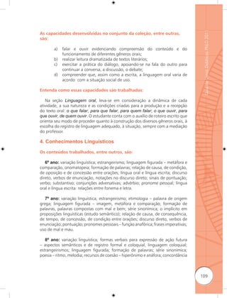 Guia de Livros Didáticos PNLD 2011
As capacidades desenvolvidas no conjunto da coleção, entre outras,
são:

       a)   falar e ouvir evidenciando compreensão do conteúdo e do
            funcionamento de diferentes gêneros orais;
       b)   realizar leitura dramatizada de textos literários;
       c)   exercitar a prática do diálogo, apoiando-se na fala do outro para
            continuar a conversa, a discussão, o debate;
       d)   compreender que, assim como a escrita, a linguagem oral varia de
            acordo com a situação social de uso.

Entenda como essas capacidades são trabalhadas:

   Na seção Linguagem oral, leva-se em consideração a dinâmica de cada
atividade, a sua natureza e as condições criadas para a produção e a recepção
do texto oral: o que falar, para que falar, para quem falar; o que ouvir, para
que ouvir, de quem ouvir. O estudante conta com o auxílio de roteiro escrito que
orienta seu modo de proceder quanto à construção dos diversos gêneros orais, à
escolha do registro de linguagem adequado, à situação, sempre com a mediação
do professor.

4. Conhecimentos Linguísticos

Os conteúdos trabalhados, entre outros, são:

   6º ano: variação linguística; estrangeirismo; linguagem figurada – metáfora e
comparação, onomatopeia; formação de palavras; relação de causa, de condição,
de oposição e de concessão entre orações; língua oral e língua escrita; discurso
direto, verbos de enunciação, notações no discurso direto; sinais de pontuação;
verbo; substantivo; conjunções adversativas; advérbio; pronome pessoal; língua
oral e língua escrita: relações entre fonema e letra.

   7º ano: variação linguística; estrangeirismo; etimologia – palavra de origem
grega; linguagem figurada – imagem, metáfora e comparação; formação de
palavras, palavras compostas com mal e bem; série sinonímica; o implícito em
proposições linguísticas (estudo semântico); relação de causa, de consequência,
de tempo, de concessão, de condição entre orações; discurso direto, verbos de
enunciação; pontuação; pronomes pessoais – função anafórica; frases imperativas;
uso de mal e mau.

   8º ano: variação linguística; formas verbais para expressão de ação futura
– aspectos semânticos e de registro formal e coloquial, linguagem coloquial;
estrangeirismos; linguagem figurada; formação de palavras; série sinonímica;
poesia – ritmo, melodia; recursos de coesão – hiperônimo e anáfora; concordância



                                                                                   109
 