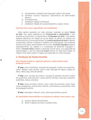 Guia de Livros Didáticos PNLD 2011
        f)   compreender as relações entre linguagem verbal e não verbal;
        g)   identificar recursos linguísticos característicos de determinados
             gêneros;
        h)   ler ﬂuentemente;
        i)   estabelecer relações intertextuais;
        j)   estabelecer relações de causa/consequência, espaço, tempo.

Entenda como essas capacidades são trabalhadas:

   Cada capítulo apresenta um texto principal, analisado na seção Estudo
de texto. Essa seção subdivide-se em Compreensão e interpretação – com
questões que estimulam a compreensão, e A linguagem do texto – que explora
aspectos específicos em relação ao uso da língua, ao gênero, ao suporte, aos
interlocutores ou à construção do texto. Em Leitura expressiva do texto o objetivo
é aprofundar, retomar e sintetizar o trabalho com compreensão, com propostas
de leitura oral, jogral, dramatizações entre outras. Cruzando linguagens aparece
esporadicamente, seu objetivo é a comparação de diferentes linguagens e
textos; Trocando ideias trabalha a expressão oral do aluno, sua capacidade de
argumentação; e, por fim, Ler é um prazer oferece um texto para fruição. As
relações entre textos verbais e imagens são exploradas em várias situações.

2. Produção de Textos Escritos

Esta coleção propõe os seguintes gêneros e tipos textuais para
produção escrita:

   6º ano: conto maravilhoso, produção de parágrafo, história em quadrinhos,
cartaz, diálogo, relato pessoal, carta, e-mail, descrição de lugares, página de
diário, relato, blog, texto de opinião.

  7º ano: mito, narrativa de aventura, narração de episódio marcante, história
em quadrinhos, texto descritivo, cartaz, poema, limerique, texto para campanha
publicitária, notícia, entrevista.

   8º ano: roteiro de teatro, crônica, crítica, roteiro de entrevista, cartaz, frases
curtas, propaganda, carta de leitor, estatuto, carta denúncia, questionário, texto
de divulgação científica.

  9º ano: reportagem, editorial, conto, texto argumentativo, poema.

As capacidades desenvolvidas no conjunto da coleção, entre outras, são:

        a)   produzir gêneros diversificados;
        b)   definir o objetivo do texto e o público leitor,



                                                                                        113
 