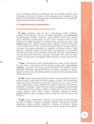 Guia de Livros Didáticos PNLD 2011
orais de instâncias públicas são explorados, mas as atividades oferecem pouca
orientação no plano da construção, ou da preparação, para a produção de cada
gênero, embora apresentem instruções sobre a variedade linguística a ser empregada,
regras de conduta, postura, entonação.

4. Conhecimentos Linguísticos

Os conteúdos trabalhados, entre outros, são:

   6º ano: parágrafos; tipos de frase; onomatopeias; ordem alfabética;
diferença entre linguagem verbal e não verbal; pontuação; uso do meio/meia;
sentido figurado; variação linguística – língua padrão; norma culta; registro;
gíria; marcadores conversacionais; fonema e letra; emprego da letra h; valor
semântico do –inho; interjeição; reconhecimento do emprego das aspas; verbo
dicendi; substantivo; adjetivo; locução adjetiva; dígrafo e encontro consonantal
– letras /fonemas; diminutivo; conversão de oração adjetiva; locuções adjetivas;
conversão de orações predicativas em adjetivos; encontros vocálicos; artigo
definido e indefinido; ﬂexão do verbo intervir; personificação e prosopopeia;
coletivos; tonicidade; ironia; pronomes; acentuação; aliteração; valor semântico
de conjunções como elementos construtores da coesão e da coerência; verbo:
conceito, locução verbal, conjugações, ﬂexões de número, pessoa, de modo e de
tempo.

   7º ano: a estrutura do verbo; irregularidades dos verbos; formas nominais;
locuções verbais; modos verbais; tempos verbais; notações gráficas (g/j, mal/mau,
mas/mais, acentuação dos hiatos, acento diferencial); morfossintaxe: sujeito,
predicado, predicativo, adjunto adnominal e adverbial; concordância; verbo de
ligação; pronomes e coesão textual, preposição; valor semântico das preposições;
transitividade verbal.

   8º ano: tipos de sujeito; classificação de sujeito; pronome se como índice de
indeterminação; tempo verbal em discurso direto e indireto; verbos impessoais;
verbos que indicam fenômeno da natureza; emprego de s, z, x, ch; vozes do
verbo; predicativo do sujeito; predicativo do objeto e predicado verbo-nominal;
denotação e conotação; modo imperativo; figuras de linguagem; conectividade;
complemento nominal; aposto e vocativo; a vírgula entre os termos da oração;
recursos gráficos: aspas, itálico, negrito; conjunção; emprego da palavra
porquê; período simples e composto; discurso citado nos textos ficcionais e não
ficcionais.

   9º ano: orações subordinadas, reduzidas e coordenadas; uso e identificação
de classe de palavra: conjunção, substantivo, adjetivo; emprego da conjunção
adversativa; adjetivos pátrios compostos; emprego do pronome relativo;
transitividade verbal; objeto direto; sujeito; plural dos substantivos e dos adjetivos



                                                                                         115
 