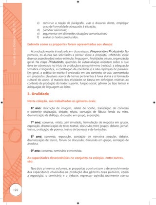 Guia de Livros Didáticos PNLD 2011

                                            c)   construir a noção de parágrafo, usar o discurso direto, empregar
                                                 grau de formalidade adequado à situação;
                                            d)   parodiar narrativas;
                                            e)   argumentar em diferentes situações comunicativas;
                                            f)   avaliar os textos produzidos.

                                     Entenda como as propostas foram apresentadas aos alunos:

                                        A produção escrita é realizada em duas etapas: Preparando e Produzindo. Na
                                     primeira, os alunos são solicitados a pensar sobre a proposta, reﬂetindo sobre
                                     diversos aspectos dos textos-estímulo: linguagem, finalidades de uso, organização
                                     geral. Na etapa Produzindo, questões de autoavaliação orientam sobre o que
                                     deve ser observado no início da produção e ao seu término (revisão): a adequação
                                     temática e linguística, a construção da coerência e a não-repetição de palavras.
                                     Em geral, a prática de escrita é ancorada em seu contexto de uso, apresentada
                                     em propostas plausíveis acerca de temas pertinentes à faixa etária e à formação
                                     cultural do aluno. A maioria das atividades se baseia em definições relativas ao
                                     contexto de produção do texto: suporte, função social, gênero ou tipo textual e
                                     adequação de linguagem ao leitor.

                                     3. Oralidade

                                     Nesta coleção, são trabalhados os gêneros orais:

                                        6º ano: descrição de imagem, relato de sonho, transcrição de conversa
                                     e posterior oralização, debate, relato, contação de fábula, lenda ou mito,
                                     dramatização de diálogo, discussão em grupo, exposição.

                                        7º ano: conversa, relato, júri simulado, formulação de resposta em grupo,
                                     exposição, dramatização de texto teatral, discussão entre grupos, debate, jornal-
                                     teatro, oralização de poema, teatro de bonecos e de fantoches.

                                        8º ano: conversa, exposição, contação de narrativa popular, debate,
                                     dramatização de teatro, fórum de discussão, discussão em grupo, contação de
                                     anedota.

                                       9º ano: conversa, seminário e entrevista.

                                     As capacidades desenvolvidas no conjunto da coleção, entre outras,
                                     são:

                                       Nos dois primeiros volumes, as propostas oportunizam o desenvolvimento
                                     das capacidades envolvidas na produção dos gêneros orais públicos, como
                                     a exposição, o seminário e o debate; expressar opinião oralmente acerca



      120
 