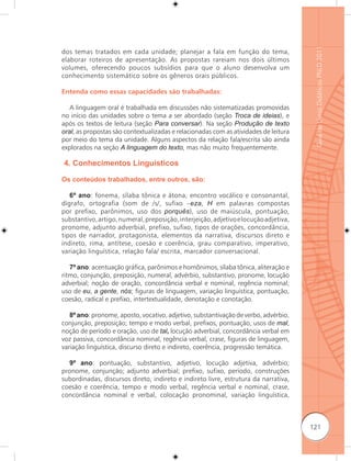Guia de Livros Didáticos PNLD 2011
dos temas tratados em cada unidade; planejar a fala em função do tema,
elaborar roteiros de apresentação. As propostas rareiam nos dois últimos
volumes, oferecendo poucos subsídios para que o aluno desenvolva um
conhecimento sistemático sobre os gêneros orais públicos.

Entenda como essas capacidades são trabalhadas:

   A linguagem oral é trabalhada em discussões não sistematizadas promovidas
no início das unidades sobre o tema a ser abordado (seção Troca de ideias), e
após os textos de leitura (seção Para conversar). Na seção Produção de texto
oral, as propostas são contextualizadas e relacionadas com as atividades de leitura
por meio do tema da unidade. Alguns aspectos da relação fala/escrita são ainda
explorados na seção A linguagem do texto, mas não muito frequentemente.

4. Conhecimentos Linguísticos

Os conteúdos trabalhados, entre outros, são:

   6º ano: fonema, sílaba tônica e átona, encontro vocálico e consonantal,
dígrafo, ortografia (som de /s/, sufixo –eza, H em palavras compostas
por prefixo, parônimos, uso dos porquês), uso de maiúscula, pontuação,
substantivo, artigo, numeral, preposição, interjeição, adjetivo e locução adjetiva,
pronome, adjunto adverbial, prefixo, sufixo, tipos de orações, concordância,
tipos de narrador, protagonista, elementos da narrativa, discursos direto e
indireto, rima, antítese, coesão e coerência, grau comparativo, imperativo,
variação linguística, relação fala/ escrita, marcador conversacional.

   7º ano: acentuação gráfica, parônimos e homônimos, sílaba tônica, aliteração e
ritmo, conjunção, preposição, numeral, advérbio, substantivo, pronome, locução
adverbial; noção de oração, concordância verbal e nominal, regência nominal;
uso de eu, a gente, nós; figuras de linguagem, variação linguística, pontuação,
coesão, radical e prefixo, intertextualidade, denotação e conotação.

   8º ano: pronome, aposto, vocativo, adjetivo, substantivação de verbo, advérbio,
conjunção, preposição; tempo e modo verbal, prefixos, pontuação, usos de mal,
noção de período e oração, uso de tal, locução adverbial, concordância verbal em
voz passiva, concordância nominal, regência verbal, crase, figuras de linguagem,
variação linguística, discurso direto e indireto, coerência, progressão temática.

  9º ano: pontuação, substantivo, adjetivo, locução adjetiva, advérbio;
pronome, conjunção; adjunto adverbial; prefixo, sufixo, período, construções
subordinadas, discursos direto, indireto e indireto livre, estrutura da narrativa,
coesão e coerência, tempo e modo verbal, regência verbal e nominal, crase,
concordância nominal e verbal, colocação pronominal, variação linguística,



                                                                                      121
 