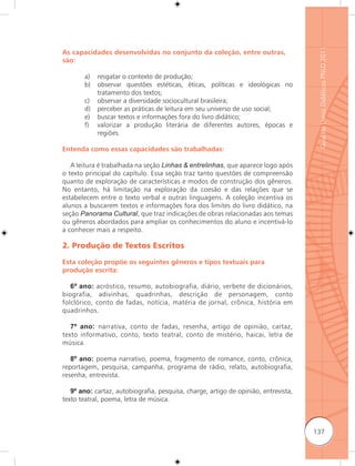 Guia de Livros Didáticos PNLD 2011
As capacidades desenvolvidas no conjunto da coleção, entre outras,
são:

       a)   resgatar o contexto de produção;
       b)   observar questões estéticas, éticas, políticas e ideológicas no
            tratamento dos textos;
       c)   observar a diversidade sociocultural brasileira;
       d)   perceber as práticas de leitura em seu universo de uso social;
       e)   buscar textos e informações fora do livro didático;
       f)   valorizar a produção literária de diferentes autores, épocas e
            regiões.

Entenda como essas capacidades são trabalhadas:

   A leitura é trabalhada na seção Linhas & entrelinhas, que aparece logo após
o texto principal do capítulo. Essa seção traz tanto questões de compreensão
quanto de exploração de características e modos de construção dos gêneros.
No entanto, há limitação na exploração da coesão e das relações que se
estabelecem entre o texto verbal e outras linguagens. A coleção incentiva os
alunos a buscarem textos e informações fora dos limites do livro didático, na
seção Panorama Cultural, que traz indicações de obras relacionadas aos temas
ou gêneros abordados para ampliar os conhecimentos do aluno e incentivá-lo
a conhecer mais a respeito.

2. Produção de Textos Escritos

Esta coleção propõe os seguintes gêneros e tipos textuais para
produção escrita:

   6º ano: acróstico, resumo, autobiografia, diário, verbete de dicionários,
biografia, adivinhas, quadrinhas, descrição de personagem, conto
folclórico, conto de fadas, notícia, matéria de jornal, crônica, história em
quadrinhos.

   7º ano: narrativa, conto de fadas, resenha, artigo de opinião, cartaz,
texto informativo, conto, texto teatral, conto de mistério, haicai, letra de
música.

   8º ano: poema narrativo, poema, fragmento de romance, conto, crônica,
reportagem, pesquisa, campanha, programa de rádio, relato, autobiografia,
resenha, entrevista.

   9º ano: cartaz, autobiografia, pesquisa, charge, artigo de opinião, entrevista,
texto teatral, poema, letra de música.



                                                                                     137
 