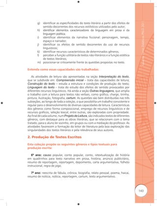 Guia de Livros Didáticos PNLD 2011
        g) identificar as especificidades do texto literário a partir dos efeitos de
           sentido decorrentes dos recursos estilísticos utilizados pelo autor;
        h) identificar elementos caracterizadores da linguagem em prosa e da
           linguagem poética;
        i) identificar elementos da narrativa ficcional: personagem, tempo,
           espaço e narrador;
        j) identificar os efeitos de sentido decorrentes do uso de recursos
           linguísticos;
        k) identificar recursos característicos de determinados gêneros;
        l) perceber a função utilitária de textos não-literários e a função estética
           de textos literários;
        m) posicionar-se criticamente frente às questões propostas no texto.

Entenda como essas capacidades são trabalhadas:

   As atividades de leitura são apresentadas na seção Interpretação do texto,
que se subdivide em: Compreensão inicial – trata das capacidades de leitura;
Construção do texto – estuda a estrutura e condições de produção do texto;
Linguagem do texto – trata do estudo dos efeitos de sentido provocados por
diferentes recursos linguísticos. Há ainda a seção Outras linguagens, que amplia
o trabalho com a leitura para textos não verbais, como gráfico, charge, tirinha,
pintura, ilustração, fotografia, cartum. As questões são bem distribuídas nas três
subseções, ao longo de toda a coleção, o que possibilita um trabalho consistente e
regular para o desenvolvimento de diversas capacidades de leitura. Características
dos gêneros como forma composicional, emprego de recursos linguísticos e de
recursos gráficos, seleção lexical, entre outras, são exploradas com propriedade.
Ao final de cada volume, num Projeto de Leitura, são indicados textos de diferentes
gêneros, com destaque para as obras literárias, que se relacionam com o tema
tratado, para o aluno ler sozinho, em grupos ou com a mediação do professor. As
atividades favorecem a formação do leitor de literatura pela boa exploração das
singularidades dos textos literários e pela relevância de seus autores.

2. Produção de Textos Escritos

Esta coleção propõe os seguintes gêneros e tipos textuais para
produção escrita:

   6º ano: causo popular, conto popular, conto, retextualização de história
em quadrinhos para texto narrativo em prosa, história, anúncio publicitário,
resumo de reportagem, reportagem, depoimento, carta argumentativa, folheto
instrucional, regra de jogo.

   7º ano: reescrita de fábula, crônica, biografia, relato pessoal, poema, haicai,
resumo de notícia, notícia, reportagem, cartum, texto argumentativo.



                                                                                       143
 