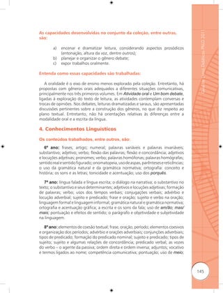 Guia de Livros Didáticos PNLD 2011
As capacidades desenvolvidas no conjunto da coleção, entre outras,
são:

        a)   encenar e dramatizar leitura, considerando aspectos prosódicos
             (entonação, altura da voz, dentre outros);
        b)   planejar e organizar o gênero debate;
        c)   expor trabalhos oralmente.

Entenda como essas capacidades são trabalhadas:

   A oralidade é o eixo de ensino menos explorado pela coleção. Entretanto, há
propostas com gêneros orais adequados a diferentes situações comunicativas,
principalmente nos três primeiros volumes. Em Atividade oral e Um bom debate,
ligadas à exploração do texto de leitura, as atividades contemplam conversas e
trocas de opiniões. Nos debates, leituras dramatizadas e saraus, são apresentadas
discussões pertinentes sobre a construção dos gêneros, no que diz respeito ao
plano textual. Entretanto, não há orientações relativas às diferenças entre a
modalidade oral e a escrita da língua.

4. Conhecimentos Linguísticos

Os conteúdos trabalhados, entre outros, são:
    6º ano: frases; artigo; numeral; palavras variáveis e palavras invariáveis;
substantivo; adjetivo; verbo; ﬂexão das palavras; ﬂexão e concordância; adjetivos
e locuções adjetivas; pronomes; verbo; palavras homófonas; palavras homógrafas;
sentido real e sentido figurado; onomatopeia, uso de aspas, parênteses e reticências;
o uso da gramática natural e da gramática normativa; ortografia: conceito e
história; os sons e as letras; tonicidade e acentuação; uso dos porquês.

   7º ano: língua falada e língua escrita; o diálogo na narrativa; o substantivo no
texto; o substantivo e seus determinantes; adjetivos e locuções adjetivas; formação
de palavras; verbo; usos dos tempos verbais; conjugações verbais; advérbio e
locução adverbial; sujeito e predicado; frase e oração; sujeito e verbo na oração;
linguagem formal e linguagem informal; gramática natural e gramática normativa;
ortografia e acentuação gráfica; a escrita e os sons da fala; uso de am/ão; mas/
mais; pontuação e efeitos de sentido; o parágrafo e objetividade e subjetividade
na linguagem.

   8º ano: elementos de coesão textual; frase, oração, período; elementos coesivos
e organização dos períodos; advérbio e orações adverbiais; conjunções adverbiais;
tipos de predicado; formação do predicado nominal; sujeito e predicado; tipos de
sujeito; sujeito e algumas relações de concordância; predicado verbal; as vozes
do verbo – o agente da passiva; ordem direta e ordem inversa; adjuntos; vocativo
e termos ligados ao nome; competência comunicativa; pontuação; uso de meio;



                                                                                        145
 