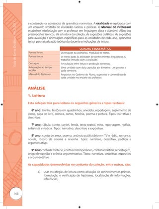Guia de Livros Didáticos PNLD 2011

                                     e contempla os conteúdos da gramática normativa. A oralidade é explorada com
                                     um conjunto limitado de atividades lúdicas e práticas. O Manual do Professor
                                     estabelece interlocução com o professor em linguagem clara e acessível. Além dos
                                     pressupostos teóricos, da estrutura da coleção, de sugestões didáticas, de sugestões
                                     para avaliação e orientações específicas para as atividades de cada ano, apresenta
                                     textos para atualização teórica do docente e indicações de leitura.

                                                                                   QUADRO ESQUEMÁTICO
                                     Pontos fortes                Diversidade da coletânea. Produção de textos.
                                     Pontos fracos                O relevo dado às atividades de conhecimentos linguísticos. O
                                                                  trabalho limitado com a oralidade.
                                     Destaque                     Articulação entre leitura e produção de textos.
                                     Adequação ao tempo           Uma unidade com dois capítulos por bimestre. Um projeto a
                                     escolar                      cada semestre.
                                     Manual do Professor          Respostas no Caderno do Aluno, sugestões e comentários de
                                                                  cada unidade no encarte do professor.



                                     ANÁLISE
                                     1. Leitura

                                     Esta coleção traz para leitura os seguintes gêneros e tipos textuais:

                                        6º ano: tirinha, história em quadrinhos, anedota, reportagem, suplemento de
                                     jornal, capa de livro, crônica, conto, história, poema e pintura. Tipos: narrativo e
                                     descritivo.

                                       7º ano: fábula, conto, cordel, lenda, texto teatral, mito, reportagem, notícia,
                                     entrevista e notícia. Tipos: narrativo, descritivo e expositivo.

                                        8º ano: conto de amor, poema, anúncio publicitário em TV e rádio, romance,
                                     novela, roteiro de cinema e resenha. Tipos: narrativo, descritivo, poético e
                                     argumentativo.

                                        9º ano: conto de mistério, conto contemporâneo, conto fantástico, reportagem,
                                     artigo de opinião e crônica argumentativa. Tipos: narrativo, descritivo, expositivo
                                     e argumentativo.

                                     As capacidades desenvolvidas no conjunto da coleção, entre outras, são:

                                             a)      usar estratégias de leitura como ativação de conhecimentos prévios,
                                                     formulação e verificação de hipóteses, localização de informações,
                                                     inferências;



      148
 