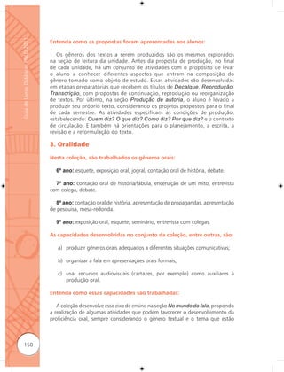 Guia de Livros Didáticos PNLD 2011

                                     Entenda como as propostas foram apresentadas aos alunos:

                                        Os gêneros dos textos a serem produzidos são os mesmos explorados
                                     na seção de leitura da unidade. Antes da proposta de produção, no final
                                     de cada unidade, há um conjunto de atividades com o propósito de levar
                                     o aluno a conhecer diferentes aspectos que entram na composição do
                                     gênero tomado como objeto de estudo. Essas atividades são desenvolvidas
                                     em etapas preparatórias que recebem os títulos de Decalque, Reprodução,
                                     Transcrição, com propostas de continuação, reprodução ou reorganização
                                     de textos. Por último, na seção Produção de autoria, o aluno é levado a
                                     produzir seu próprio texto, considerando os projetos propostos para o final
                                     de cada semestre. As atividades especificam as condições de produção,
                                     estabelecendo: Quem diz? O que diz? Como diz? Por que diz? e o contexto
                                     de circulação. E também há orientações para o planejamento, a escrita, a
                                     revisão e a reformulação do texto.

                                     3. Oralidade

                                     Nesta coleção, são trabalhados os gêneros orais:

                                       6º ano: esquete, exposição oral, jogral, contação oral de história, debate.

                                       7º ano: contação oral de história/fábula, encenação de um mito, entrevista
                                     com colega, debate.

                                       8º ano: contação oral de história, apresentação de propagandas, apresentação
                                     de pesquisa, mesa-redonda.

                                       9º ano: exposição oral, esquete, seminário, entrevista com colegas.

                                     As capacidades desenvolvidas no conjunto da coleção, entre outras, são:

                                        a) produzir gêneros orais adequados a diferentes situações comunicativas;

                                        b) organizar a fala em apresentações orais formais;

                                        c) usar recursos audiovisuais (cartazes, por exemplo) como auxiliares à
                                           produção oral.

                                     Entenda como essas capacidades são trabalhadas:

                                        A coleção desenvolve esse eixo de ensino na seção No mundo da fala, propondo
                                     a realização de algumas atividades que podem favorecer o desenvolvimento da
                                     proficiência oral, sempre considerando o gênero textual e o tema que estão



      150
 