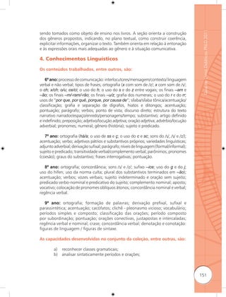 Guia de Livros Didáticos PNLD 2011
sendo tomados como objeto de ensino nos livros. A seção orienta a construção
dos gêneros propostos, indicando, no plano textual, como construir coerência,
explicitar informações, organizar o texto. Também orienta em relação à entonação
e às expressões orais mais adequadas ao gênero e à situação comunicativa.

4. Conhecimentos Linguísticos

Os conteúdos trabalhados, entre outros, são:

    6º ano: processo de comunicação: interlocutores/mensagem/contexto/ linguagem
verbal e não verbal; tipos de frases; ortografia (x com som de /z/; x com som de /s/;
o ch; x/ch; o/u; ce/ci; o uso do h; o uso do s e do z entre vogais; os finais –am e
–ão; os finais –m/-ram/-rão; os finais –u/z; grafia dos numerais; o uso do r e do rr;
usos de “por que, por quê, porque, por causa de”; sílaba/sílaba tônica/acentuação/
classificação; grafia e separação de dígrafos, hiatos e ditongos; acentuação;
pontuação; parágrafo; verbos; ponto de vista; discurso direto; estrutura do texto
narrativo narrador/espaço/enredo/personagens/tempo; substantivo; artigo definido
e indefinido; preposição; adjetivo/locução adjetiva; oração adjetiva; advérbio/locução
adverbial; pronomes; numeral; gênero (história); sujeito e predicado.

   7º ano: ortografia (há/a; o uso de ss e ç; o uso do c e sc; sons do /s/, /s/ e /z/);
acentuação; verbo; adjetivos pátrios e substantivos próprios; variedades linguísticas;
adjunto adverbial; derivação sufixal; parágrafo; níveis de linguagem (formal/informal);
sujeito e predicado; transitividade verbal/complemento verbal; parônimos; pronomes
(coesão); graus do substantivo; frases interrogativas; pontuação.

   8º ano: ortografia; concordância; sons /s/ e /z/; sufixo –ice; uso do g e do j;
uso do hífen; uso da norma culta; plural dos substantivos terminados em –ão);
acentuação; verbos; vozes verbais; sujeito indeterminado e oração sem sujeito;
predicado verbo-nominal e predicativo do sujeito; complemento nominal; aposto;
vocativo; colocação de pronomes oblíquos átonos; concordância nominal e verbal;
regência verbal.

   9º ano: ortografia; formação de palavras; derivação prefixal, sufixal e
parassintética; acentuação; cacófatos; clichê - pleonasmo vicioso; vocabulário;
períodos simples e composto; classificação das orações; período composto
por subordinação; pontuação; orações conectivas, justapostas e intercaladas;
regência verbal e nominal; crase; concordância verbal; denotação e conotação:
figuras de linguagem / figuras de sintaxe.

As capacidades desenvolvidas no conjunto da coleção, entre outras, são:

        a)   reconhecer classes gramaticais;
        b)   analisar sintaticamente períodos e orações;



                                                                                          151
 