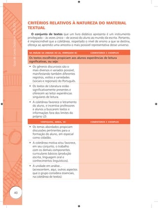 CRITÉRIOS RELATIVOS À NATUREZA DO MATERIAL
Guia de Livros Didáticos PNLD 2011



                                     TEXTUAL
                                        O conjunto de textos que um livro didático apresenta é um instrumento
                                     privilegiado – às vezes único – de acesso do aluno ao mundo da escrita. Portanto,
                                     é imprescindível que a coletânea, respeitado o nível de ensino a que se destina,
                                     ofereça ao aprendiz uma amostra o mais possível representativa desse universo.

                                      NA ANÁLISE DA UNIDADE DO LD, VERIFIQUEM SE:     COMENTÁRIOS E EXEMPLOS

                                      Os textos escolhidos propiciam aos alunos experiências de leitura
                                      significativas, ou seja:
                                      • Os gêneros discursivos são o
                                        mais diversos e variados possível,
                                        manifestando também diferentes
                                        registros, estilos e variedades
                                        (sociais e regionais) do Português.
                                      • Os textos de Literatura estão
                                        significativamente presentes e
                                        oferecem ao leitor experiências
                                        singulares de leitura.
                                      • A coletânea favorece o letramento
                                        do aluno, e incentiva professores
                                        e alunos a buscarem textos e
                                        informações fora dos limites do
                                        próprio LD.
                                                VERIFIQUEM, AINDA, SE:                COMENTÁRIOS E EXEMPLOS

                                      • Os temas abordados propiciam
                                        discussões pertinentes para a
                                        formação do aluno, em especial
                                        como cidadão.
                                      • A coletânea motiva e/ou favorece,
                                        em seu conjunto, o trabalho
                                        com os demais componentes
                                        curriculares básicos (produção
                                        escrita, linguagem oral e
                                        conhecimentos linguísticos).
                                      • A unidade em análise...
                                        (acrescentem, aqui, outros aspectos
                                        que o grupo considera essenciais,
                                        na coletânea de textos).




              40
 
