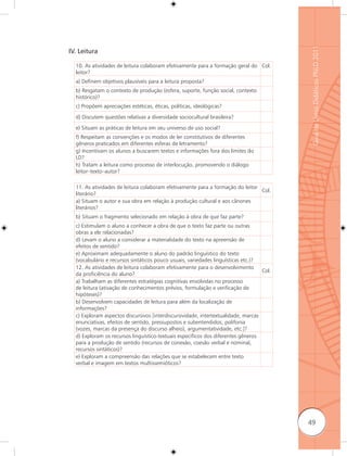 Guia de Livros Didáticos PNLD 2011
IV. Leitura

  10. As atividades de leitura colaboram efetivamente para a formação geral do Col.
  leitor?
  a) Definem objetivos plausíveis para a leitura proposta?
  b) Resgatam o contexto de produção (esfera, suporte, função social, contexto
  histórico)?
  c) Propõem apreciações estéticas, éticas, políticas, ideológicas?
  d) Discutem questões relativas a diversidade sociocultural brasileira?
  e) Situam as práticas de leitura em seu universo de uso social?
  f) Respeitam as convenções e os modos de ler constitutivos de diferentes
  gêneros praticados em diferentes esferas de letramento?
  g) Incentivam os alunos a buscarem textos e informações fora dos limites do
  LD?
  h) Tratam a leitura como processo de interlocução, promovendo o diálogo
  leitor–texto–autor?

  11. As atividades de leitura colaboram efetivamente para a formação do leitor
                                                                                Col.
  literário?
  a) Situam o autor e sua obra em relação à produção cultural e aos cânones
  literários?
  b) Situam o fragmento selecionado em relação à obra de que faz parte?
  c) Estimulam o aluno a conhecer a obra de que o texto faz parte ou outras
  obras a ele relacionadas?
  d) Levam o aluno a considerar a materialidade do texto na apreensão de
  efeitos de sentido?
  e) Aproximam adequadamente o aluno do padrão linguístico do texto
  (vocabulário e recursos sintáticos pouco usuais, variedades linguísticas etc.)?
  12. As atividades de leitura colaboram efetivamente para o desenvolvimento
                                                                                   Col.
  da proficiência do aluno?
  a) Trabalham as diferentes estratégias cognitivas envolvidas no processo
  de leitura (ativação de conhecimentos prévios, formulação e verificação de
  hipóteses)?
  b) Desenvolvem capacidades de leitura para além da localização de
  informações?
  c) Exploram aspectos discursivos [interdiscursividade, intertextualidade, marcas
  enunciativas, efeitos de sentido, pressupostos e subentendidos, polifonia
  (vozes, marcas da presença do discurso alheio), argumentatividade, etc.]?
  d) Exploram os recursos linguístico-textuais específicos dos diferentes gêneros
  para a produção de sentido (recursos de conexão, coesão verbal e nominal,
  recursos sintáticos)?
  e) Exploram a compreensão das relações que se estabelecem entre texto
  verbal e imagem em textos multissemióticos?




                                                                                          49
 