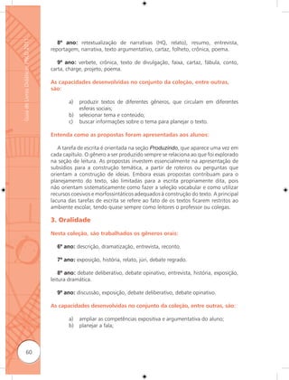 Guia de Livros Didáticos PNLD 2011

                                        8º ano: retextualização de narrativas (HQ, relato), resumo, entrevista,
                                     reportagem, narrativa, texto argumentativo, cartaz, folheto, crônica, poema.

                                        9º ano: verbete, crônica, texto de divulgação, faixa, cartaz, fábula, conto,
                                     carta, charge, projeto, poema.

                                     As capacidades desenvolvidas no conjunto da coleção, entre outras,
                                     são:

                                             a)   produzir textos de diferentes gêneros, que circulam em diferentes
                                                  esferas sociais;
                                             b)   selecionar tema e conteúdo;
                                             c)   buscar informações sobre o tema para planejar o texto.

                                     Entenda como as propostas foram apresentadas aos alunos:

                                        A tarefa de escrita é orientada na seção Produzindo, que aparece uma vez em
                                     cada capítulo. O gênero a ser produzido sempre se relaciona ao que foi explorado
                                     na seção de leitura. As propostas investem essencialmente na apresentação de
                                     subsídios para a construção temática, a partir de roteiros ou perguntas que
                                     orientam a construção de ideias. Embora essas propostas contribuam para o
                                     planejamento do texto, são limitadas para a escrita propriamente dita, pois
                                     não orientam sistematicamente como fazer a seleção vocabular e como utilizar
                                     recursos coesivos e morfossintáticos adequados à construção do texto. A principal
                                     lacuna das tarefas de escrita se refere ao fato de os textos ficarem restritos ao
                                     ambiente escolar, tendo quase sempre como leitores o professor ou colegas.

                                     3. Oralidade

                                     Nesta coleção, são trabalhados os gêneros orais:

                                       6º ano: descrição, dramatização, entrevista, reconto.

                                       7º ano: exposição, história, relato, júri, debate regrado.

                                         8º ano: debate deliberativo, debate opinativo, entrevista, história, exposição,
                                     leitura dramática.

                                       9º ano: discussão, exposição, debate deliberativo, debate opinativo.

                                     As capacidades desenvolvidas no conjunto da coleção, entre outras, são:

                                             a)   ampliar as competências expositiva e argumentativa do aluno;
                                             b)   planejar a fala;



              60
 