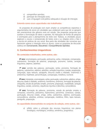 Guia de Livros Didáticos PNLD 2011
        c)   compartilhar opiniões;
        d)   participar de interações orais;
        e)   usar a linguagem oral pública adequada à situação de interação.

Entenda como essas capacidades são trabalhadas:

   As propostas de produção oral visam ampliar as competências expositiva e
argumentativa do aluno em atividades que colaboram para que ele se aproprie
das características dos gêneros orais em estudo. São propostas perguntas que
auxiliam a formulação de ideias e opiniões, há indicações de fontes de pesquisa
e orientações para o planejamento do texto oral. Todavia, as atividades pouco
exploram a escuta e compreensão de textos orais e as relações entre a fala e
a escrita em práticas de uso social. Boa parte das atividades são conversas que
favorecem apenas a interação entre os alunos, como as propostas de discussão
coletiva em Conversando, Discutindo e Compartilhando Opiniões.

4. Conhecimentos Linguísticos

Os conteúdos trabalhados, entre outros, são:

   6º ano: onomatopeia, pontuação, polissemia, verbo, interjeição, comparação,
substantivo, formação de palavras, preposição, pronome, coesão, variação
linguística, adjetivo, advérbio.

   7º ano: sentido das palavras, pontuação, verbo, pronome, formação de
palavras, substantivo, adjetivo, advérbio, variação linguística, coesão, preposição,
conjunção, tipos textuais, parágrafo, discurso citado e relatado, sinônimos e
antônimos, hipérbole, personificação, comparação, metáfora, numeral.

   8º ano: interjeição, onomatopeia, verbo, pontuação, substantivo, adjetivo, artigo,
discurso citado e relatado, antônimo, homônimo, sinônimo, formação de palavras,
ortografia, estudo do período simples, pronome, preposição, modalidade, variação
linguística, coesão, conectivo, sequências injuntiva e descritiva, concordância.

  9º ano: formação de palavras, pronomes, estudo do período simples e
composto, sinonímia, polissemia, hiperonímia, paronímia, conectivos, coesão,
pontuação, discurso citado, artigo, verbo, substantivo, adjetivo, acentuação,
concordância, advérbio, antítese, comparação, metáfora, hífen, tipos textuais,
parágrafo, preposição.

As capacidades desenvolvidas no conjunto da coleção, entre outras, são:

        a)   reﬂetir sobre a utilização dos recursos linguísticos nos planos
             fonológico, morfológico, sintático, semântico, pragmático;



                                                                                        61
 