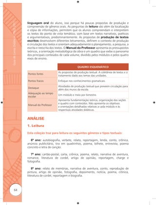 Guia de Livros Didáticos PNLD 2011

                                     linguagem oral do aluno, isso porque há poucas propostas de produção e
                                     compreensão de gêneros orais. As perguntas de leitura vão além da localização
                                     e cópia de informações, permitem que os alunos compreendam e interpretem
                                     os textos do ponto de vista temático, com base em textos narrativos, poéticos
                                     e argumentativos, predominantemente. As propostas de produção de textos
                                     escritos desenvolvem diferentes letramentos, definem o contexto de produção
                                     e circulação dos textos e orientam adequadamente o planejamento, a pesquisa, a
                                     escrita e reescrita dos textos. O Manual do Professor apresenta os pressupostos
                                     teóricos, a orientação metodológica da obra e um quadro que exibe o panorama
                                     dos principais conteúdos de cada volume, dividido pelos módulos e pelos quatro
                                     eixos de ensino.

                                                                             QUADRO ESQUEMÁTICO
                                                             As propostas de produção textual. A coletânea de textos e o
                                     Pontos fortes
                                                             tratamento dado aos temas das unidades.
                                     Pontos fracos           Enfoque nos conhecimentos gramaticais.
                                                             Atividades de produção textual que preveem circulação para
                                     Destaque
                                                             além dos muros da escola.
                                     Adequação ao tempo
                                                             Um módulo e meio por bimestre.
                                     escolar
                                                             Apresenta fundamentação teórica, organização das seções
                                                             e quadro com conteúdos. Não apresenta os objetivos
                                     Manual do Professor
                                                             e orientações detalhadas relativas a cada módulo e às
                                                             respectivas atividades didáticas.


                                     ANÁLISE
                                     1. Leitura

                                     Esta coleção traz para leitura os seguintes gêneros e tipos textuais:

                                       6º ano: autobiografia, verbete, relato, reportagem, lenda, conto, crônica,
                                     anúncio publicitário, tira em quadrinhos, poema, bilhete, entrevista, poema
                                     concreto e letra de canção.

                                        7º ano: cartão-postal, carta, crônica, poema, relato, narrativa de aventura,
                                     romance, literatura de cordel, artigo de opinião, reportagem, charge e
                                     fotografia.

                                         8º ano: relato de memórias, narrativa de aventura, conto, reprodução de
                                     pintura, artigo de opinião, fotografia, depoimento, notícia, poema, crônica,
                                     literatura de cordel, reportagem e biografia.



              64
 