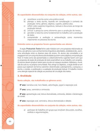 Guia de Livros Didáticos PNLD 2011

                                     As capacidades desenvolvidas no conjunto da coleção, entre outras, são:

                                             a) reconhecer a escrita como uma prática social;
                                             b) planejar o texto escrito, levando em consideração o contexto de
                                                produção: tema, gênero, objetivo, suporte, público-alvo;
                                             c) reﬂetir sobre aspectos linguísticos, textuais e discursivos ao longo da
                                                produção textual;
                                             d) utilizar a pesquisa como elemento para a produção de textos;
                                             e) perceber a reescrita como fundamental no trabalho com a produção
                                                de texto;
                                             f) compreender a avaliação e autoavaliação como momentos
                                                importantes no processo da escrita.

                                     Entenda como as propostas foram apresentadas aos alunos:

                                        A seção Produzindo Textos fecha cada módulo com uma proposta relacionada ao
                                     tema, aos gêneros e aos conhecimentos linguísticos abordados, estabelecendo, assim,
                                     uma articulação entre os diversos eixos de ensino. Os alunos são convidados a se
                                     engajarem em um conjunto diverso de atividades que tem como objetivo uma produção
                                     final. O modo como são apresentadas e o desenvolvimento sugerido fazem com que
                                     as propostas da seção de produção de texto assemelhem-se ao trabalho com projetos.
                                     Os alunos devem produzir textos para circular em espaços escolares: biblioteca, mural,
                                     sala de aula ou na própria comunidade. Para atingir os objetivos, a seção divide-se em
                                     passos que exploram de forma coerente e diversificada o planejamento, a pesquisa, a
                                     escrita, a revisão, a publicação e a avaliação da produção textual. O trabalho mostra
                                     uma atenção especial da coleção ao processo de circulação dos textos.

                                     3. Oralidade

                                     Nesta coleção, são trabalhados os gêneros orais:

                                       6º ano: narrativa oral, livro falado, adivinhação, jogral e exposição oral.

                                       7º ano: sarau, seminário e entrevista.

                                        8º ano: apresentação oral, leitura dramatizada, entrevista, debate e declamação
                                     de cordel.

                                       9º ano: exposição oral, seminário, leitura dramatizada e debate.

                                     As capacidades desenvolvidas no conjunto da coleção, entre outras, são:

                                             a)   participar de trabalhos em grupo que envolvam discussões, escolhas,
                                                  análises e argumentações;



              66
 