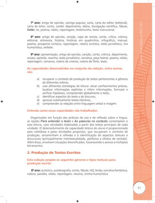 Guia de Livros Didáticos PNLD 2011
   7º ano: artigo de opinião, cantiga popular, carta, carta do editor (editorial),
carta do leitor, conto, cordel, depoimento, diário, divulgação científica, fábula,
folder, lei, poema, relato, reportagem, testemunho, texto instrucional.

   8º ano: artigo de opinião, canção, capa de revista, conto, crítica, crônica,
editorial, entrevista, história, histórias em quadrinhos, infográfico, manual,
poema, prospecto turístico, reportagem, roteiro turístico, texto jornalístico, tira
humorística, verbete.

   9º ano: apresentação, artigo de opinião, canção, conto, crônica, depoimento,
ensaio, epístola, resenha, texto jornalístico, narrativa, peça teatral, poema, relato,
reportagem, romance, roteiro de cinema, roteiro de filme, texto.

As capacidades desenvolvidas no conjunto da coleção, entre outras,
são:

        a)   recuperar o contexto de produção de textos pertencentes a gêneros
             de diferentes esferas;
        b)   usar diferentes estratégias de leitura: ativar conhecimentos prévios,
             localizar informações explícitas e inferir informações, formular e
             verificar hipóteses, compreender globalmente o texto;
        c)   identificar aspectos do texto e do discurso;
        d)   apreciar esteticamente textos literários;
        e)   compreender as relações entre linguagem verbal e imagem.

Entenda como essas capacidades são trabalhadas:

   Organizadas em função das práticas de uso e de reﬂexão sobre a língua,
as seções Para entender o texto e As palavras no contexto contemplam o
eixo leitura, com atividades elaboradas a partir dos textos principais de cada
unidade. O desenvolvimento da capacidade leitora do aluno é proporcionado
pela coletânea e pelas atividades propostas, que recuperam o contexto de
produção, encaminham à reﬂexão e à identificação de aspectos textuais e
discursivos (principalmente intertextualidade, polifonia e efeitos de sentido).
Além disso, envolvem situações diversificadas, favorecendo o acesso a múltiplos
letramentos.

2. Produção de Textos Escritos

Esta coleção propõe os seguintes gêneros e tipos textuais para
produção escrita:

   6º ano: acróstico, autobiografia, conto, fábula, HQ, lenda, narrativa fantástica,
notícia, paródia, relato, reportagem, resumo, tirinha humorística.



                                                                                         71
 