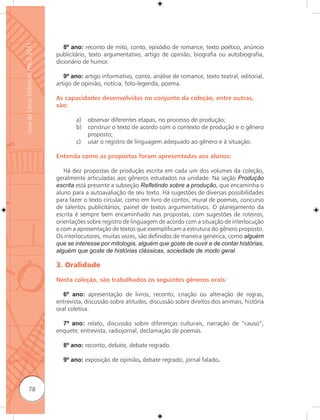 Guia de Livros Didáticos PNLD 2011

                                        8º ano: reconto de mito, conto, episódio de romance, texto poético, anúncio
                                     publicitário, texto argumentativo, artigo de opinião, biografia ou autobiografia,
                                     dicionário de humor.

                                        9º ano: artigo informativo, conto, análise de romance, texto teatral, editorial,
                                     artigo de opinião, notícia, foto-legenda, poema.

                                     As capacidades desenvolvidas no conjunto da coleção, entre outras,
                                     são:

                                             a)   observar diferentes etapas, no processo de produção;
                                             b)   construir o texto de acordo com o contexto de produção e o gênero
                                                  proposto;
                                             c)   usar o registro de linguagem adequado ao gênero e à situação.

                                     Entenda como as propostas foram apresentadas aos alunos:

                                        Há dez propostas de produção escrita em cada um dos volumes da coleção,
                                     geralmente articuladas aos gêneros estudados na unidade. Na seção Produção
                                     escrita está presente a subseção Reﬂetindo sobre a produção, que encaminha o
                                     aluno para a autoavaliação de seu texto. Há sugestões de diversas possibilidades
                                     para fazer o texto circular, como em livro de contos, mural de poemas, concurso
                                     de talentos publicitários, painel de textos argumentativos. O planejamento da
                                     escrita é sempre bem encaminhado nas propostas, com sugestões de roteiros,
                                     orientações sobre registro de linguagem de acordo com a situação de interlocução
                                     e com a apresentação de textos que exemplificam a estrutura do gênero proposto.
                                     Os interlocutores, muitas vezes, são definidos de maneira genérica, como alguém
                                     que se interesse por mitologia, alguém que goste de ouvir e de contar histórias,
                                     alguém que goste de histórias clássicas, sociedade de modo geral.

                                     3. Oralidade

                                     Nesta coleção, são trabalhados os seguintes gêneros orais:

                                        6º ano: apresentação de livros, reconto, criação ou alteração de regras,
                                     entrevista, discussão sobre atitudes, discussão sobre direitos dos animais, história
                                     oral coletiva.

                                       7º ano: relato, discussão sobre diferenças culturais, narração de “causo”,
                                     enquete; entrevista, radiojornal, declamação de poemas.

                                       8º ano: reconto, debate, debate regrado.

                                       9º ano: exposição de opinião, debate regrado, jornal falado.



              78
 