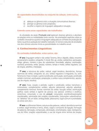Guia de Livros Didáticos PNLD 2011
As capacidades desenvolvidas no conjunto da coleção, entre outras,
são:

        a)   adequar os gêneros orais a situações comunicativas diversas;
        b)   planejar os gêneros orais propostos;
        c)   escolher o registro de linguagem adequado à situação.

Entenda como essas capacidades são trabalhadas:

   As atividades da seção Produção oral exploram diversos gêneros e abordam
as relações entre as modalidades oral e escrita. Há orientações explícitas sobre os
cuidados necessários quanto à linguagem adequada ao contexto de produção do
texto e quanto à avaliação do trabalho realizado. O número reduzido de atividades
nos dois últimos volumes limita as possibilidades no trabalho anual.

4. Conhecimentos Linguísticos

Os conteúdos trabalhados, entre outros, são:

   6º ano: linguagem verbal e não verbal; fonema, letra e dígrafo; sílaba; encontro
consonantal e vocálico; ortografia: h inicial, lh/li, g/j, am/ão; substantivo; pontuação;
artigo; gênero, número e grau do substantivo; tonicidade; adjetivo; acentuação;
numeral; pronomes; verbo: pessoa, número, tempo e modo; verbos regulares; uso
da vírgula; advérbio, interjeição;

   7º ano: a estrutura do verbo: radical, vogal temática, desinências, formas
nominais do verbo; ortografia: e/i, o/u; verbos regulares e irregulares; l/u; x/ch;
fonema /s/; frase e oração; sujeito e predicado; pontuação; acentuação; predicado
verbal e nominal; acentuação; preposição; o verbo e seus complementos; aposto;
uso da vírgula; vocativo.

   8º ano: frase, oração e período; sujeito e predicado; verbos transitivos e
intransitivos; complementos verbais; adjunto adnominal; adjunto adverbial;
complemento nominal; formas nominais do verbo; locução verbal; acentuação
gráfica; vozes verbais e agente da passiva; voz passiva: sintética e analítica;
conectivos; conjunção; o uso do porquê; conjunções coordenativas/orações
coordenadas; pontuação das orações coordenadas; conjunções subordinativas;
os “defeitos” de um texto: ambiguidade, pleonasmo, lugar-comum e prolixidade;
os vários sons do x.

   9º ano: os diferentes falares; estrutura das palavras, radical, desinência nominal
e verbal; vogal temática e tema, afixos, vogal e consoante de ligação; formação
de palavras, derivação, composição, abreviação, onomatopeia, sigla, neologismo,
uso do hífen; orações subordinadas; o uso da vírgula entre termos da oração;



                                                                                            79
 