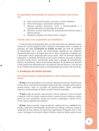 Guia de Livros Didáticos PNLD 2011
As capacidades desenvolvidas no conjunto da coleção, entre outras,
são:

        a)   ativar conhecimentos prévios, formular e verificar hipóteses;
        b)   inferir informações, compreender globalmente;
        c)   observar aspectos discursivos, como a intertextualidade e a
             argumentatividade na construção de sentidos;
        d)   identificar recursos específicos da composição dos diferentes tipos e
             gêneros textuais;
        e)   estabelecer relações entre texto verbal e imagem.

Entenda como essas capacidades são trabalhadas:

   O texto de leitura é apresentado após um boxe informativo que identifica o autor,
fornece um resumo biográfico dele e apresenta informações sobre o contexto de
produção. Na seção Construindo os sentidos do texto, por meio de atividades
de interpretação oral e escrita, são encaminhadas experiências que colaboram
satisfatoriamente para a formação geral de um leitor competente e engajado com
a diversidade cultural propiciada pela cultura escrita. Além de definirem objetivos
adequados, as atividades identificam os usos sociais cotidianos nos quais as práticas
de leitura tomam forma, contribuindo, ainda, para a ativação de conhecimentos
prévios e de inferências, típicos da pré-leitura individual. As atividades que abordam
o texto literário são adequadas para a formação do leitor de literatura, uma vez que
há um trabalho estruturado quanto à contextualização dos autores e de suas obras.

2. Produção de Textos Escritos

Esta coleção propõe os seguintes gêneros e tipos textuais para produção
escrita:

    6º ano: árvore genealógica, carta pessoal, depoimento pessoal, desfecho para
tirinha, diário, instrução de montagem, legenda de fotos, narração, perfil, poema,
quadro-resumo, regra ou instrução de jogo/brincadeira, relato, reportagem
esportiva, retextualização de fábula, sumário, varal de ilustrações.

    7º ano: artigo de opinião, carta de leitor, crônica, editorial, e-mail, ilustração
e legenda, linha do tempo, palavras-chave e quadro-resumo, pesquisa, poesia,
ponto de vista, provérbios, recado de camiseta, reportagem, resenha crítica,
tirinha, título e legenda para desenho.

   8º ano: abaixo-assinado, artigo de opinião, capítulos de livro, cartum/tirinha/
charge, comentário, desafio/peleja, desenho/mural, diálogo, entrevista, esquema,
finalização de livro, história em quadrinhos, legenda para fotografia, lista, e-mail,
cartaz, mensagem institucional, álbum temático, pesquisa, tabela, poema visual.



                                                                                         83
 