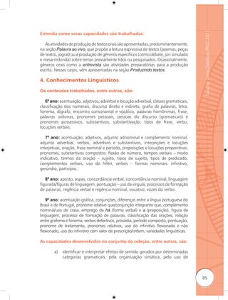 Guia de Livros Didáticos PNLD 2011
Entenda como essas capacidades são trabalhadas:

   As atividades de produção de textos orais são apresentadas, predominantemente,
na seção Palavra ao vivo, que propõe a leitura expressiva de textos (poemas, peças
de teatro, jogral) ou a produção de gêneros específicos (como debate, júri simulado
e mesa-redonda) sobre temas previamente lidos ou pesquisados. Ocasionalmente,
gêneros orais como a entrevista são atividades preparatórias para a produção
escrita. Nesses casos, vêm apresentadas na seção Produzindo textos.

4. Conhecimentos Linguísticos

Os conteúdos trabalhados, entre outros, são:

   6º ano: acentuação, adjetivos, advérbio e locução adverbial, classes gramaticais,
classificação dos numerais, discurso direto e indireto, grafia de palavras, letra,
fonema, dígrafo, encontro consonantal e vocálico, palavras homônimas, frase,
palavras oxítonas, pronomes pessoais, pessoas do discurso (gramaticais) e
pronomes possessivos, substantivos, substantivação, tipos de frase, verbo,
locuções verbais.

   7º ano: acentuação, adjetivos, adjunto adnominal e complemento nominal,
adjunto adverbial, verbos, advérbios e substantivos, interjeições e locuções
interjetivas, oração, frase nominal e período, preposições e locuções prepositivas,
pronomes, substantivos compostos: ﬂexão de número, tempos verbais – modo
indicativo, termos da oração – sujeito, tipos de sujeito, tipos de predicado,
complementos verbais, uso do hífen, verbos – formas nominais: infinitivo,
gerúndio, particípio.

   8º ano: aposto, aspas, concordância verbal, concordância nominal, linguagem
figurada/figuras de linguagem, pontuação – uso da vírgula, processos de formação
de palavras, regência verbal e regência nominal, vocativo, vozes do verbo.

   9º ano: acentuação gráfica, conjunções, diferenças entre a língua portuguesa do
Brasil e de Portugal, pronome relativo que/conjunção integrante que, complemento
nominal/uso de crase, emprego de há (forma verbal) e a (preposição), figura de
linguagem, processo de formação de palavras, classificação das orações, relação
entre grafema e fonema, verbos defectivos, prosódia, período composto, pontuação,
pronome de tratamento, pronomes relativos, uso do infinitivo ﬂexionado e não
ﬂexionado, uso do infinitivo com valor de prescrição/ordem, variedades linguísticas.

As capacidades desenvolvidas no conjunto da coleção, entre outras, são:

        a)   identificar e interpretar efeitos de sentido gerados por determinadas
             categorias gramaticais, pela organização sintática, pelo uso de



                                                                                       85
 