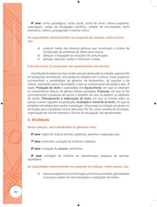 Guia de Livros Didáticos PNLD 2011

                                        9º ano: conto psicológico, conto social, conto de amor, crônica esportiva,
                                     reportagem, artigo de divulgação científica, verbete de enciclopédia, texto
                                     dramático, roteiro, propaganda e resenha crítica.

                                     As capacidades desenvolvidas no conjunto da coleção, entre outras,
                                     são:

                                             a)   produzir textos dos diversos gêneros que constituem o critério de
                                                  composição da coletânea de textos para leitura;
                                             b)   adequar a linguagem às situações de comunicação;
                                             c)   planejar, executar, avaliar e reescrever o texto.

                                     Entenda como as propostas são apresentadas aos alunos:

                                        A produção de textos escritos recebe atenção destacada na coleção, aparecendo
                                     em propostas consistentes, articuladas ao trabalho com a leitura. Essas propostas
                                     acompanham a variabilidade de gêneros, de letramentos, de suportes e de
                                     esferas, atentando para a diversidade e para as características do público alvo. A
                                     seção Produção de texto é subdividida em Aquecimento, em que se retomam
                                     as características básicas do gênero textual estudado; Proposta, em que se faz
                                     concretamente a proposta de escrita e também em que se expõem os objetivos
                                     da tarefa; Planejamento e elaboração do texto, em que se orienta sobre os
                                     passos a serem seguidos na produção; Avaliação e reescrita do texto, em que se
                                     propõem estratégias para avaliar a produção: leitura para os colegas em grupo ou
                                     em dupla, para o professor, leitura silenciosa. Por fim, dicas variadas de ilustração,
                                     organização de volume impresso e formas de divulgação são apresentadas.

                                     3. Oralidade

                                     Nesta coleção, são trabalhados os gêneros orais:

                                       6º ano: relato de história familiar, parlenda, adivinha e exposição oral.

                                       7º ano: entrevista, contação de histórias e debates.

                                       8º ano: contação de causos, seminários.

                                        9º ano: contação de histórias de assombração, pesquisa de opinião,
                                     assembleia.

                                     As capacidades desenvolvidas no conjunto da coleção, entre outras, são:

                                             a)   observar aspectos como entonação, pronúncia, prosódia, gestualidade
                                                  e recursos usados em dramatizações e oralizações de textos;



              90
 