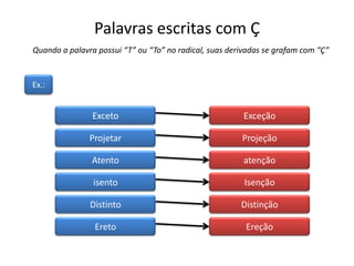 Palavras escritas com Ç
Exceto
Projetar
Atento
Quando a palavra possui “T” ou “To” no radical, suas derivadas se grafam com “Ç”
Ex.:
Exceção
Projeção
atenção
isento
Distinto
Ereto
Isenção
Distinção
Ereção
 
