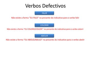 Verbos Defectivos
Não existe a forma “EU FALO” no presente do indicativo para o verbo falir
FALIR
COLORIR
Não existe a forma “EU COLORO/COLORI” no presente do indicativo para o verbo colorir
ABOLIR
Não existe a forma “EU ABOLO/ABULO” no presente do indicativo para o verbo abolir
 