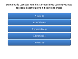 Exemplos de Locuções Femininas Prepositivas Conjuntivas (que
receberão acento grave indicativo de crase)
À custa de
À medida que
À proporção que
À distância de
À moda de
 