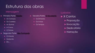 Estrutura das obras
Mensagem


Primeira Parte: Brasão

Lusíadas


Terceira Parte: O Encoberto



X Cantos





Os Símbolos



Os Castelos



Os Avisos

 Proposição



As Quinas



Os Tempos

 Invocação



A Coroa





Os Campos

O Timbre

Segunda Parte: Mar Português


O Infante



Horizonte



Etc…

 Dedicatória
 Narração

 