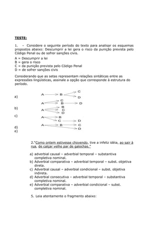 TESTE:
1. - Considere o seguinte período do texto para analisar os esquemas
propostos abaixo: Descumprir a lei gera o risco da punição prevista pelo
Código Penal ou de sofrer sanções civis.
A = Descumprir a lei
B = gera o risco
C = da punição prevista pelo Código Penal
D = de sofrer sanções civis
Considerando que as setas representam relações sintáticas entre as
expressões lingüísticas, assinale a opção que corresponde à estrutura do
período.
a)
b)
c)
d)
e)
2.“Como ontem estivesse chovendo, tive a infeliz idéia, ao sair à
rua, de calçar velho par de galochas.”
a) adverbial causal – adverbial temporal – substantiva
completiva nominal.
b) Adverbial comparativa – adverbial temporal – subst. objetiva
direta.
c) Adverbial causal – adverbial condicional – subst. objetiva
indireta.
d) Adverbial consecutiva – adverbial temporal – substantiva
completiva nominal.
e) Adverbial comparativa – adverbial condicional – subst.
completiva nominal.
5. Leia atentamente o fragmento abaixo:
 