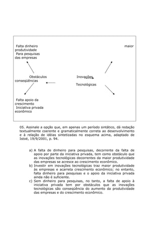 Falta dinheiro maior
produtividade
Para pesquisas
das empresas
Obstáculos Inovações
conseqüências
Tecnológicas
Falta apoio da
crescimento
Iniciativa privada
econômico
05. Assinale a opção que, em apenas um período sintático, dá redação
textualmente coerente e gramaticalmente correta ao desenvolvimento
e à relação de idéias sintetizadas no esquema acima, adaptado de
Istoé, 19/9/2001, p. 94.
a) A falta de dinheiro para pesquisas, decorrente da falta de
apoio por parte da iniciativa privada, tem como obstáculo que
as inovações tecnológicas decorrentes da maior produtividade
das empresas se acresce ao crescimento econômico.
b) Investir em inovações tecnológicas traz maior produtividade
às empresas e acarreta crescimento econômico; no entanto,
falta dinheiro para pesquisas e o apoio da iniciativa privada
ainda não é suficiente.
c) Sem dinheiro para pesquisas, no tanto, a falta de apoio à
iniciativa privada tem por obstáculos que as inovações
tecnológicas são conseqüência do aumento da produtividade
das empresas e do crescimento econômico.
 
