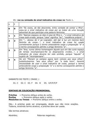 05. Uso ou omissão do sinal indicativo da crase no Texto 1.
V F
0 0 Em "Às vezes, de tão descrente, tinha vontade de contar a Mira",
usou-se o sinal indicativo de crase por se tratar de uma locução
adverbial de que participa uma palavra feminina.
1 1 Em "Apenas espaçou as idas à casa de Mira e..." o sinal indicativo de
crase está errado, porque "casa" significa "lar", "residência própria".
2 2 Em "... deixou de ir ao Logrador, até dar à luz um menino bem
feitinho de corpo...", o sinal indicativo de crase foi usado
corretamente porque o termo antecedente exige a preposição "a" e
o termo conseqüente admite o artigo feminino "a".
3 3 Em "Ana, numa última homenagem àquele que em tão curto espaço
de tempo recompensara-lhe os desprazeres vividos...", o sinal
indicativo de crase deveria ter sido omitido, porque "aquele" é
sujeito de "recompensara".
4 4 Se em "Floriam os campos agora bem visíveis aos seus olhos",
substituíssemos "aos seus olhos" por "a toda hora", haveria
necessidade de usar o sinal indicativo de crase, porque o termo
antecedente exige a preposição "a" e o termo conseqüente admite o
artigo feminino "a".
GABARITO DO TESTE ( CRASE ) :
01. C 02. C 03. F 04. D 05. V/F/F/F/F
SINTAXE DE COLOCAÇÃO PRONOMINAL.
Próclise = Pronome oblíquo antes do verbo.
Ênclise = Pronome oblíquo após o verbo.
Mesóclise ou Tmese = Pronome oblíquo entre o verbo.
Obs.: A próclise pode ser empregada, desde que não inicie orações.
Todavia, existindo termo atrativo, a próclise deve ser usada.
São termos atrativos:
Advérbio; Palavras negativas;
 
